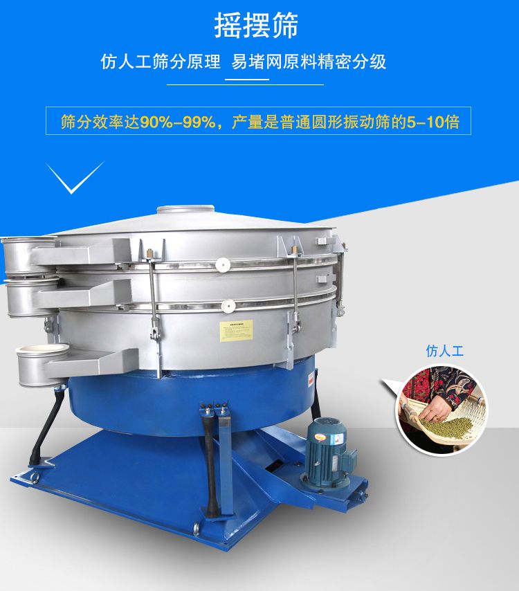 搖擺篩適合精細和超細范圍的粉末和微粒狀物料，產(chǎn)量大、精度高
